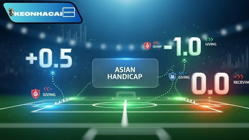Cách chơi và mẹo soi kèo châu Á trong cá cược